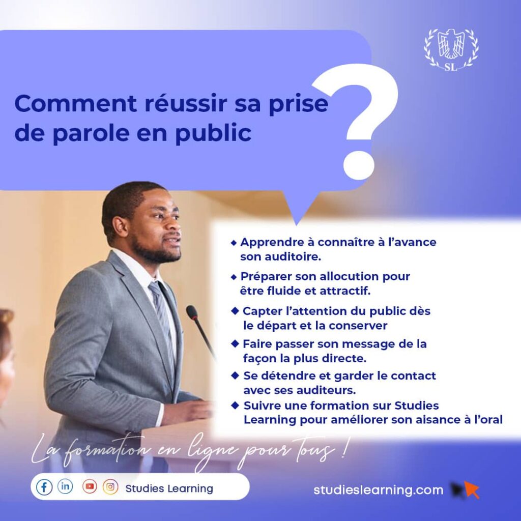 Comment R ussir Sa Prise De Parole En Public Studies Learning